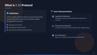 X25 Text Comprehensive Guide to the X.25 Protocol Architecture, Features, and ...