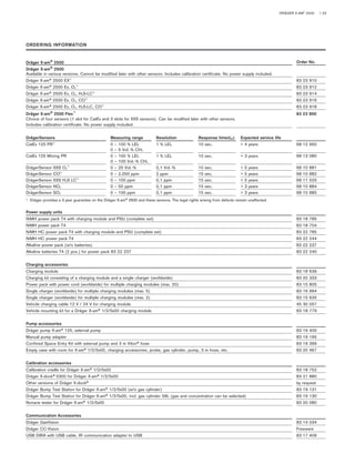 X am-2500-pi-9094028-en | PDF