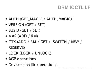 X / DRM (Direct Rendering Manager) Architectural Overview | PDF