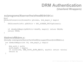 X / DRM (Direct Rendering Manager) Architectural Overview | PPT