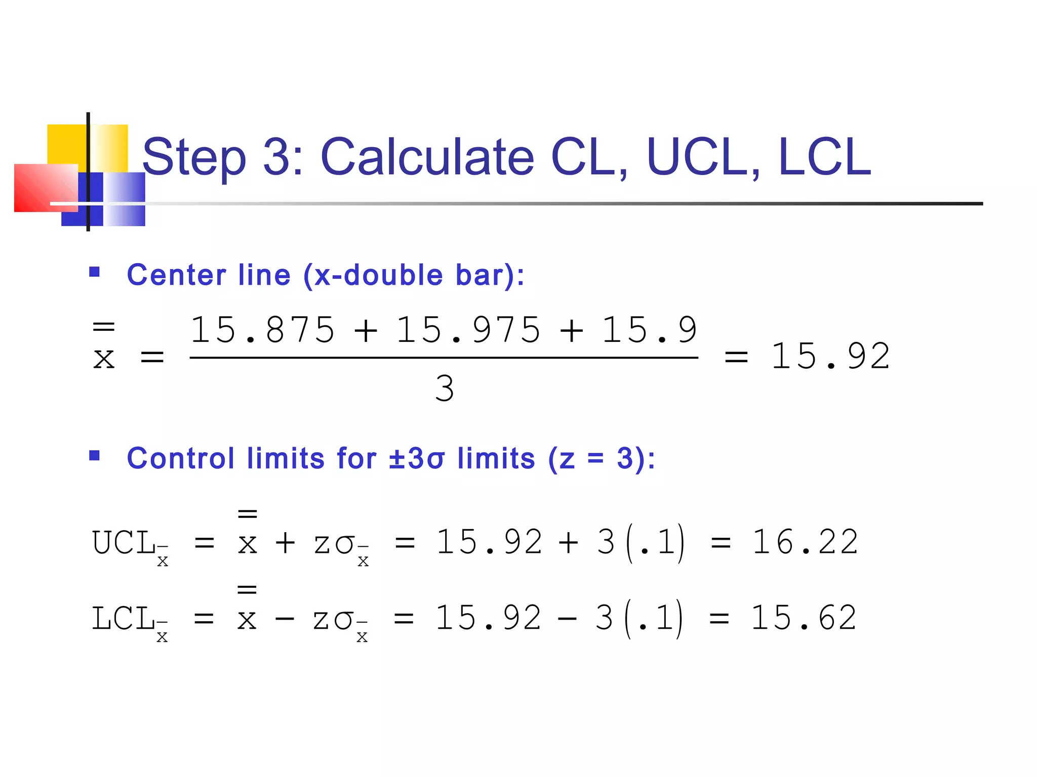 Step 3: Calculate CL, UCL, LCL
 Center line (x-double bar):
 Control limits for ±3σ limits (z = 3):
15.875 15.975 15.9
x 15.92
3
+ +
= =
( )
( )
x x
x x
UCL x zσ 15.92 3 .1 16.22
LCL x zσ 15.92 3 .1 15.62
= + = + =
= − = − =
 