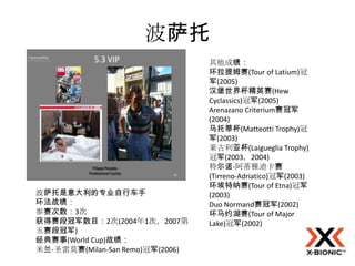 波萨托
                                  其他成绩：
                                  环拉提姆赛(Tour of Latium)冠
                                  军(2005)
                                  汉堡世界杯精英赛(Hew
                                  Cyclassics)冠军(2005)
                                  Arenazano Criterium赛冠军
                                  (2004)
                                  马托蒂杯(Matteotti Trophy)冠
                                  军(2003)
                                  莱古利亚杯(Laigueglia Trophy)
                                  冠军(2003，2004)
                                  特尔诺-阿蒂雅迪卡赛
                                  (Tirreno-Adriatico)冠军(2003)
                                  环埃特纳赛(Tour of Etna)冠军
波萨托是意大利的专业自行车手                    (2003)
环法战绩：                             Duo Normand赛冠军(2002)
参赛次数：3次                           环马约湖赛(Tour of Major
获得赛段冠军数目：2次(2004年1次，2007第         Lake)冠军(2002)
五赛段冠军)
经典赛事(World Cup)战绩：
米兰-圣雷莫赛(Milan-San Remo)冠军(2006)
 