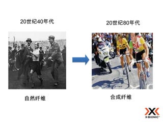 20世纪40年代   20世纪80年代




自然纤维       合成纤维
 