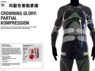 间歇性智能紧缩
 