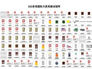 300多项国际大奖和测试冠军
 
