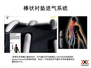 棒状衬垫进气系统




•即便在您背着沉重背包时，空气通过空气渠道进入设计在夹克颈部的
Space Frame立体架构系统，形成一个有效的空气循环并将体温维持在
最佳的37℃。
 