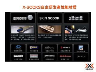 X-SOCKS自主研发高性能材质
 
