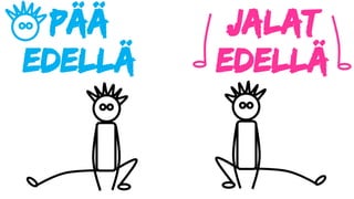 Pää
edellä
Jalat
edellä
 
