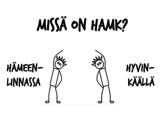Missä on HAMK?
Hämeen-
linnassa
Hyvin-
käällä
 