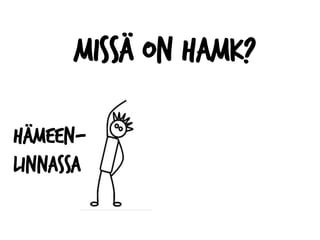 Missä on HAMK?
Hämeen-
linnassa
 