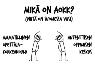 Mikä on AOKK?
(Niitä on suomessa viisi)
Ammatillinen
opettaja-
korkeakoulu
Autenttisen
oppimisen
keskus
 