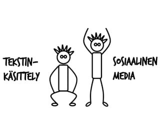 Tekstin-
käsittely
Sosiaalinen
media
 