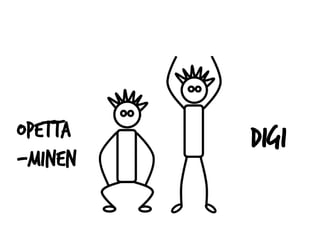 Opetta
-minen
digi
 
