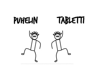 Puhelin tabletti
 