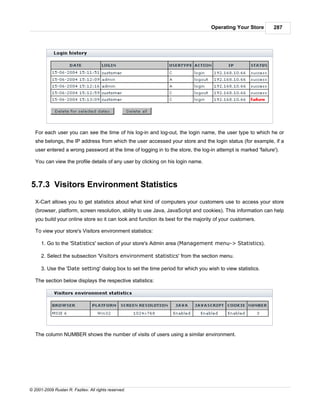 Operating Your Store        287




   For each user you can see the time of his log-in and log-out, the login name, the user type to which he or
   she belongs, the IP address from which the user accessed your store and the login status (for example, if a
   user entered a wrong password at the time of logging in to the store, the log-in attempt is marked 'failure').

   You can view the profile details of any user by clicking on his login name.



5.7.3 Visitors Environment Statistics
   X-Cart allows you to get statistics about what kind of computers your customers use to access your store
   (browser, platform, screen resolution, ability to use Java, JavaScript and cookies). This information can help
   you build your online store so it can look and function its best for the majority of your customers.

   To view your store's Visitors environment statistics:

      1. Go to the 'Statistics' section of your store's Admin area (Management menu-> Statistics).

      2. Select the subsection 'Visitors environment statistics' from the section menu.

      3. Use the 'Date setting' dialog box to set the time period for which you wish to view statistics.

   The section below displays the respective statistics:




   The column NUMBER shows the number of visits of users using a similar environment.




© 2001-2009 Ruslan R. Fazliev. All rights reserved.
 