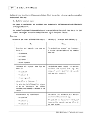 302        X-Cart v.4.3.0. User Manual.



that do not have description and keywords meta tags of their own and are not using any other description
and keywords meta tags:

  § the Customer area main page;

  § the pages of manufacturers and embedded static pages that do not have description and keywords
    meta tags of their own;

  § the pages of products and categories that do not have description and keywords meta tags of their own
    and are not using the description and keywords meta tags of their parent category.

Examples:

  For example, you have a product X in the category Y. The category Y is located within the category Z.

                                 If...                                                 then...


        Description    and     keywords   meta   tags   are   The product X, the category Y and the category
        defined for:                                          Z each use their own description and keywords
                                                              meta tags.
            - the product X,

            - the category Y,

            - the category Z,

            - the site in general.


        Description    and     keywords   meta   tags   are   The product X and the category Z use their own
        defined for:                                          description   and      keywords    meta    tags.   The
                                                              category Y uses the description and keywords
            - the product X,
                                                              meta tags of the category Z.
            - the category Z,

            - the site in general,

        but not defined for the category Y.

        The option 'Use the META data of this category
        for   all   the   subcategories    and   products
        contained in this category' is enabled for the
        category Z.


        Description meta tags are defined for:                The category Y and the category Z use their own
                                                              description and keywords meta tags.
            - the product X,
                                                              The product X uses the description meta tags of
            - the category Y,
                                                              its own and the keywords meta tags defined for
            - the category Z,                                 the site in general.




                                                                            © 2001-2009 Ruslan R. Fazliev. All rights reserved.
 