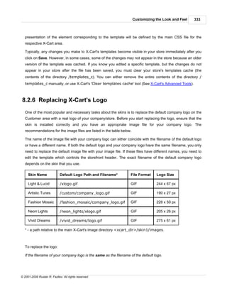 Customizing the Look and Feel      333



   presentation of the element corresponding to the template will be defined by the main CSS file for the
   respective X-Cart area.

   Typically, any changes you make to X-Cart's templates become visible in your store immediately after you
   click on Save. However, in some cases, some of the changes may not appear in the store because an older
   version of the template was cached. If you know you edited a specific template, but the changes do not
   appear in your store after the file has been saved, you must clear your store's templates cache (the
   contents of the directory /templates_c). You can either remove the entire contents of the directory /
   templates_c manually, or use X-Cart's 'Clear templates cache' tool (See X-Cart's Advanced Tools).



8.2.6 Replacing X-Cart's Logo
   One of the most popular and necessary tasks about the skins is to replace the default company logo on the
   Customer area with a real logo of your company/store. Before you start replacing the logo, ensure that the
   skin is installed correctly and you have an appropriate image file for your company logo. The
   recommendations for the image files are listed in the table below.

   The name of the image file with your company logo can either coincide with the filename of the default logo
   or have a different name. If both the default logo and your company logo have the same filename, you only
   need to replace the default image file with your image file. If these files have different names, you need to
   edit the template which controls the storefront header. The exact filename of the default company logo
   depends on the skin that you use.

     Skin Name               Default Logo Path and Filename*        File Format     Logo Size

     Light & Lucid           /xlogo.gif                             GIF             244 x 67 px

     Artistic Tunes          /custom/company_logo.gif               GIF             190 x 27 px

     Fashion Mosaic          /fashion_mosaic/company_logo.gif       GIF             228 x 50 px

     Neon Lights             /neon_lights/xlogo.gif                 GIF             205 x 26 px

     Vivid Dreams            /vivid_dreams/logo.gif                 GIF             275 х 61 px

   * - a path relative to the main X-Cart's image directory <xcart_dir>/skin1/images.



   To replace the logo:

   If the filename of your company logo is the same as the filename of the default logo.




© 2001-2009 Ruslan R. Fazliev. All rights reserved.
 