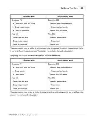Maintaining Your Store   429




                         Privileged Mode                                    Non-privileged Mode

     Directories: 700                                         Directories: 755

        § Owner: read, write and search                         § Owner: read, write and search

        § Group: no permission                                  § Group: read and search

        § Other: no permission                                  § Other: read and search

     Files: 600                                               Files: 644

     § Owner: read and write                                    § Owner: read and write

     § Group: no permission                                     § Group: read

     § Other: no permission                                     § Other: read

   These permissions must be set for all subdirectories in the directory var (excluding the subdirectory cache
   ), and for all files in the subdirectories of the directory var (excluding the subdirectory cache).


   Temporary and service directories: Directories var and var/cache


                         Privileged Mode                                    Non-privileged Mode

     Directories: 711                                         Directories: 755

        § Owner: read, write and search                         § Owner: read, write and search

        § Group: search                                         § Group: read and search

        § Other: search                                         § Other: read and search

     Files: 600                                               Files: 644

     § Owner: read and write                                    § Owner: read and write

     § Group: no permission                                     § Group: read

     § Other: no permission                                     § Other: read

   These permissions must be set up for the directory var and its subdirectory cache, and for all files in the
   directory var and its subdirectory cache.




© 2001-2009 Ruslan R. Fazliev. All rights reserved.
 