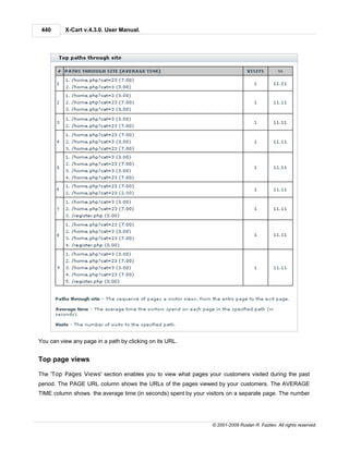 440      X-Cart v.4.3.0. User Manual.




You can view any page in a path by clicking on its URL.


Top page views

The 'Top Pages Views' section enables you to view what pages your customers visited during the past
period. The PAGE URL column shows the URLs of the pages viewed by your customers. The AVERAGE
TIME column shows the average time (in seconds) spent by your visitors on a separate page. The number




                                                                © 2001-2009 Ruslan R. Fazliev. All rights reserved.
 
