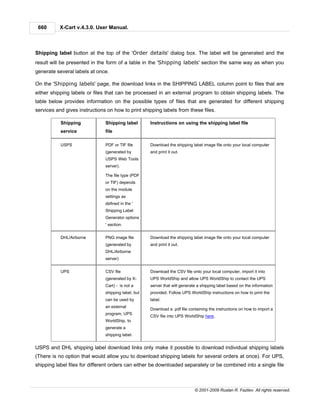 660       X-Cart v.4.3.0. User Manual.



Shipping label button at the top of the 'Order details' dialog box. The label will be generated and the
result will be presented in the form of a table in the 'Shipping labels' section the same way as when you
generate several labels at once.

On the 'Shipping labels' page, the download links in the SHIPPING LABEL column point to files that are
either shipping labels or files that can be processed in an external program to obtain shipping labels. The
table below provides information on the possible types of files that are generated for different shipping
services and gives instructions on how to print shipping labels from these files.

           Shipping            Shipping label        Instructions on using the shipping label file
           service             file

           USPS                PDF or TIF file       Download the shipping label image file onto your local computer
                               (generated by         and print it out.
                               USPS Web Tools
                               server).

                               The file type (PDF
                               or TIF) depends
                               on the module
                               settings as
                               defined in the '
                               Shipping Label
                               Generator options
                               ' section.


           DHL/Airborne        PNG image file        Download the shipping label image file onto your local computer
                               (generated by         and print it out.
                               DHL/Airborne
                               server)


           UPS                 CSV file              Download the CSV file onto your local computer, import it into
                               (generated by X-      UPS WorldShip and allow UPS WorldShip to contact the UPS
                               Cart) - is not a      server that will generate a shipping label based on the information
                               shipping label, but   provided. Follow UPS WorldShip instructions on how to print the
                               can be used by        label.
                               an external
                                                     Download a .pdf file containing the instructions on how to import a
                               program, UPS
                                                     CSV file into UPS WorldShip here.
                               WorldShip, to
                               generate a
                               shipping label.


USPS and DHL shipping label download links only make it possible to download individual shipping labels
(There is no option that would allow you to download shipping labels for several orders at once). For UPS,
shipping label files for different orders can either be downloaded separately or be combined into a single file



                                                                             © 2001-2009 Ruslan R. Fazliev. All rights reserved.
 