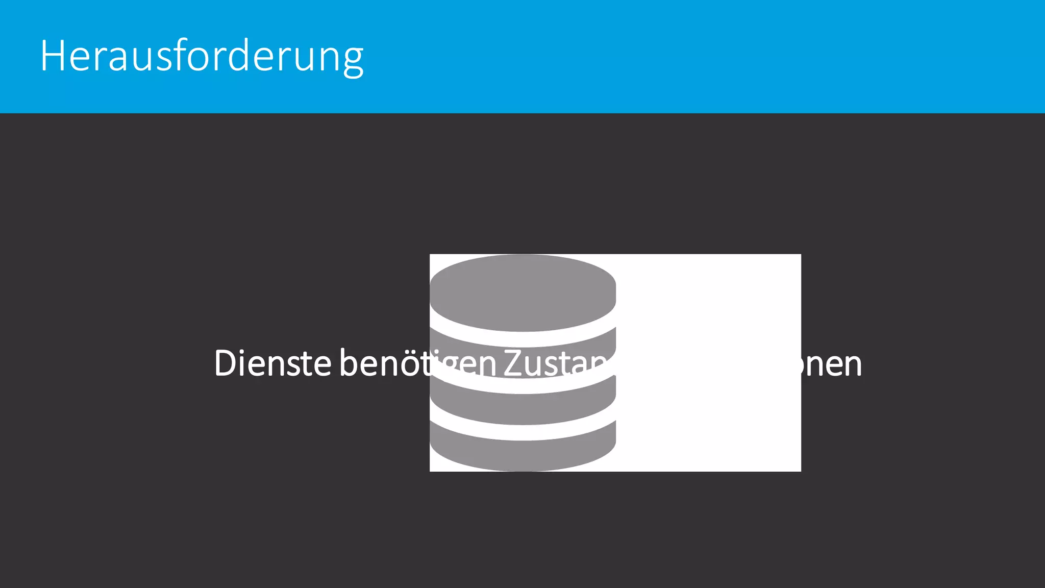 Herausforderung
DienstebenötigenZustandsinformationen
 