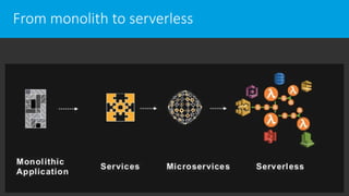 From monolith to serverless
 