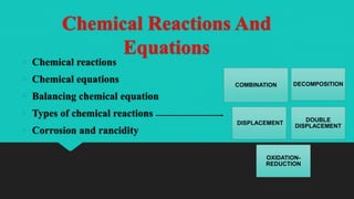 Chemical Reactions And
Equations
• Chemical reactions
• Chemical equations
• Balancing chemical equation
• Types of chemical reactions
• Corrosion and rancidity
COMBINATION DECOMPOSITION
DISPLACEMENT
DOUBLE
DISPLACEMENT
OXIDATION-
REDUCTION
 