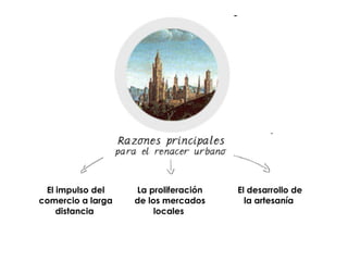 El impulso del comercio a larga distancia  La proliferación de los mercados locales  El desarrollo de la artesanía  