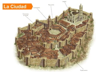 La Ciudad 