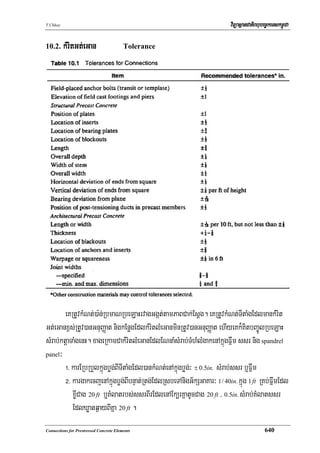 T.Chhay                                                                  viTüasßanCatiBhubec©keTskm<úCa

10.2.     kMritGt;eGan                   Tolerance




        eKRtUvkMNt;)a:n;RbmaNRbeLaHrvagGgát;tamPaBCak;Esþg. eKRtUvkMNt;TItaMgEdlmankMrit
Gt;eGanx<s;RtUv)anGnuBaØat nigkEnøgEdlkMritlMeGanminRtUv)anGnuBaØat ehIyeKk¾KitbBa©ÚlRbeLaH
sMrab;ktþaTaMgenH. xageRkamCakMritlMeGanEdlENnaMsMrab;TMhMlMgakenAkñúgFñwm ssr nig spandrel
panel³

        !> karERbRbYlkñúgbøg;BITItaMgEdl)ankMNt;enAkñúgbøg;³ ± 0.5in. sMrab;ssr b¤Fñwm
        @> kargakecjenAkñúgbøg;BIbnÞat;Rtg;EdlRsbeTAnigG½kSGaKar³ 1 / 40in. kñúg 1 ft RKb;FñwmEdl
           xøICag 20 ft b¤KMlatrbs;ssrBIrEdlenAEk,rKñatUcCag 20 ft / 0.5in. sMrab;KMlatssr
           EdlXøatq¶ayBIKña 20 ft .
Connections for Prestressed Concrete Elements                                              640
 
