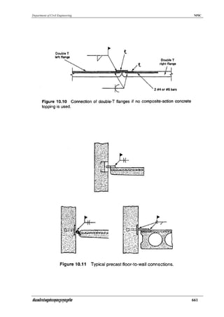 Department of Civil Engineering    NPIC




tMNsMrab;Ggát;ebtugeRbkugRtaMg    661
 