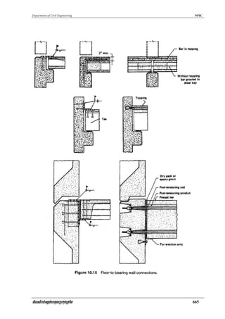 Department of Civil Engineering    NPIC




tMNsMrab;Ggát;ebtugeRbkugRtaMg    665
 