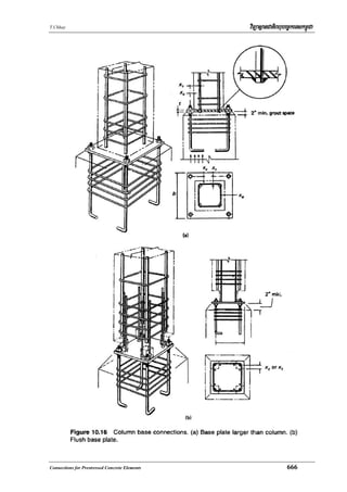 T.Chhay                                         viTüasßanCatiBhubec©keTskm<úCa




Connections for Prestressed Concrete Elements                     666
 