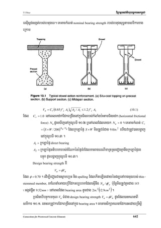 T.Chhay                                                                  viTüasßanCatiBhubec©keTskm<úCa

ersIusþg;sgát;rbs;ebtugeT. eKGackMNt; nominal bearing strength rbs;ebtugsuT§tamsmIkarxag
eRkam




                    Vn = C r (0.85 f ' c A1 ) A2 / A1 ≤ 1.2 f ' c A1                   (10.1)
Edl       C r = 1 .0enAeBleKdak;EdkBRgwgenAkñúgTisrbs;kMlaMgb:HtamTisedk (horizontal frictional
                force) N u dUceXIjenAkñúgrUbTI 10>2 b¤enAeBlEdleKyk N u = 0 . eKGackMNt; C r

                = (S × W / 200) Nu / Vu EdlRkLaépÞ S × W minRtUvFMCag 9.0in.2 ehIyvaRtUv)anbgðaj

                enAkñúgrUbTI 10>3 .
          A1 = RkLaépÞ direct bearing

          A2 = RkLaépÞGtibrmarbs;cMENkénépÞTMrEdlmanragFrNImaRtRsedogKñanwgRkLaépÞrg

               bnÞúk dUcbgðajkñúgrUbTI 10>3.
          Design bearing strength KW

                                 Vu = φVn
Edl φ = 0.70 . edIm,IeCosvagsñameRbH nig spalling EdlekIteLIgedayécdnüenAxagcugrbs; thin-
stemmed member, eKENnaMeGayeRbIEdkGb,brmaEdlesμInwg N u / φf y b:uEnþminRtUvtUcCag 1#3

¬Ggát;p©it 9.52mm ¦ enAeBlEdl bearing area tUcCag 2in.2 (12.9cm 2 ).
         RbsinebIbnÞúkemKuN Vu FMCag design bearing strength Vu = φVn dUcEdl)anKNnaBI
smIkar 10>1/ enaHeKRtUvkarEdkBRgwgenAkñúg bearing area. eKGacsikSaKNnaEdkenHedayRTwsþI

Connections for Prestressed Concrete Elements                                              642
 