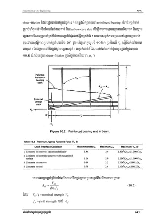 Department of Civil Engineering                                                          NPIC




     -
shear friction Edlerobrab;enAkñúgCMBUk 5. eKRtUvsikSaKNna reinforced bearing sMrab;Ggát;cak;
Rsab;TaMgGs; elIkElgEtkMraltan; nig hollow-core slab edIm,IkarBarsñameRbHtamTisedk nigsñam
eRbHtamTisbBaÄrenARtg;EdkxageRkAbMputrbs;FñwmRtg;TMr. eKGacsnμt;PaBeRTtrbs;sñameRbHxag
cugedaysuvtßiPaBRbhak;RbEhlnwg 20o dUceXIjenAkñúgrUbTI 10>2. RbsinebI Vu esμInwgkMlaMgkat;
emKuN ¬EdlRsbeTAnwgbøg;sñameRbHsnμt;¦ eKKYrkMNt;tMélrbs;kMlaMgkat;dUcbgðajenAkñúgtarag
10>2 sMrab;emKuN shear-friction RbsiT§PaBGtibrma μe .




          eKGacrkRkLaépÞEdkEdlEkgeTAnwgbøg;sñameRbHsnμt;BIsmIkarxageRkam³
                                  Vup
                     Avf =                                                      (10.2)
                              φμe f y
Edl       Vu / φ = nominal strength Vn

           f y = yield strength         rbs; Avf
tMNsMrab;Ggát;ebtugeRbkugRtaMg                                                        643
 