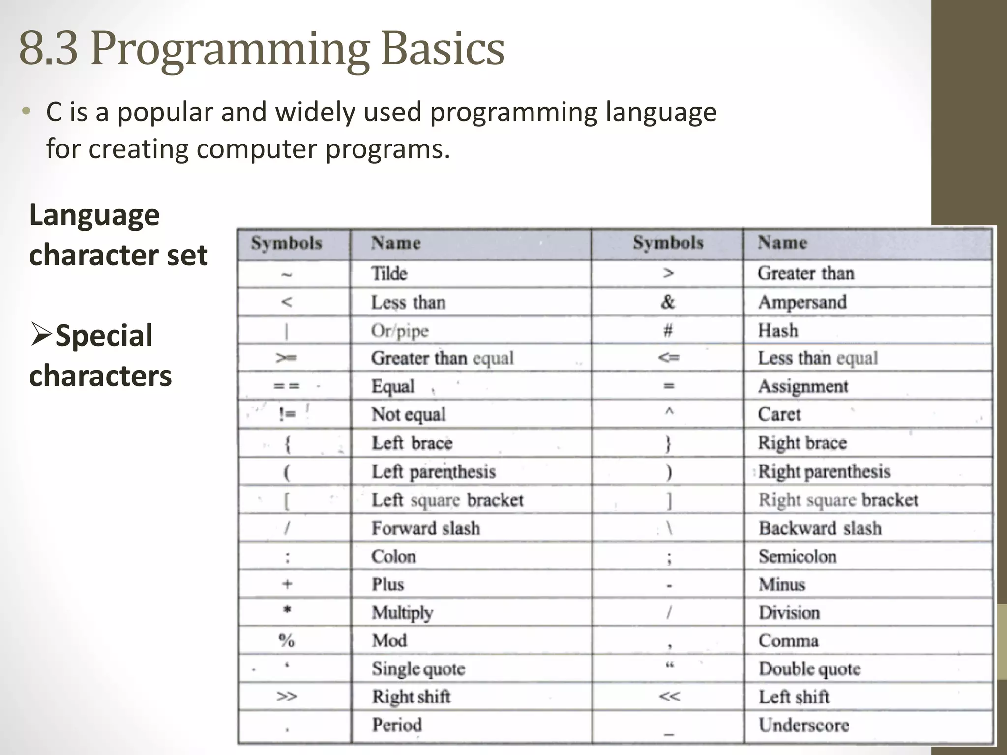 X-CS-8.0 Programming in C Language 2022-2023.pdf