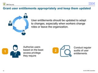 © 2015 IBM Corporation
IBM Security
15
Grant user entitlements appropriately and keep them updated
User entitlements should be updated to adapt
to changes, especially when workers change
roles or leave the organization.
Conduct regular
audits of user
entitlements
2
Authorize users
based on the least
access privilege
they require?
1
 