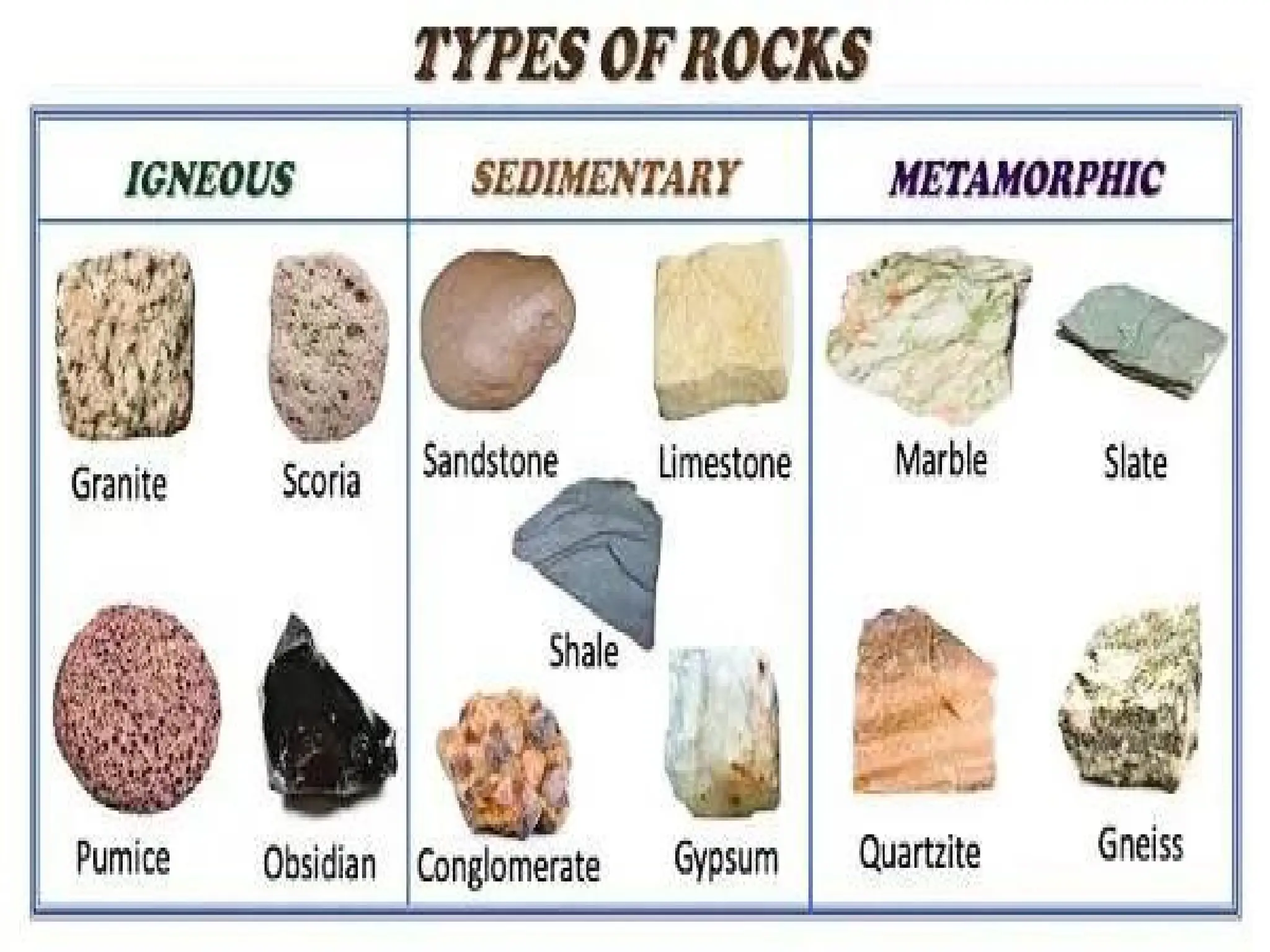 x-geo-Minerals and Energy Resources.pptx
