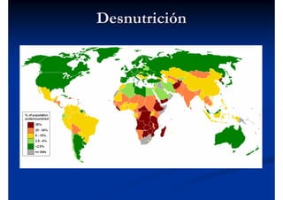 Desnutrición
 