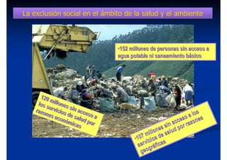 La exclusión social en el ámbito de la salud y el ambiente



                                •152 millones de personas sin acceso a
                                agua potable ni saneamiento básico




      120
          m
     los s illones
    razo ervicios sin acce                                           s
        nes               s
            econ de salud o a                                  o a lo s
                 ómi                                        ces zone
                    cas por                                c
                                                       in a or ra
                                                   es s lud p
                                             millon e sa
                                       •107 cios d
                                         servi áficas
                                                r
                                           geog
 
