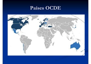 Países OCDE
 