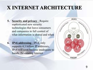 X internet | PPTX