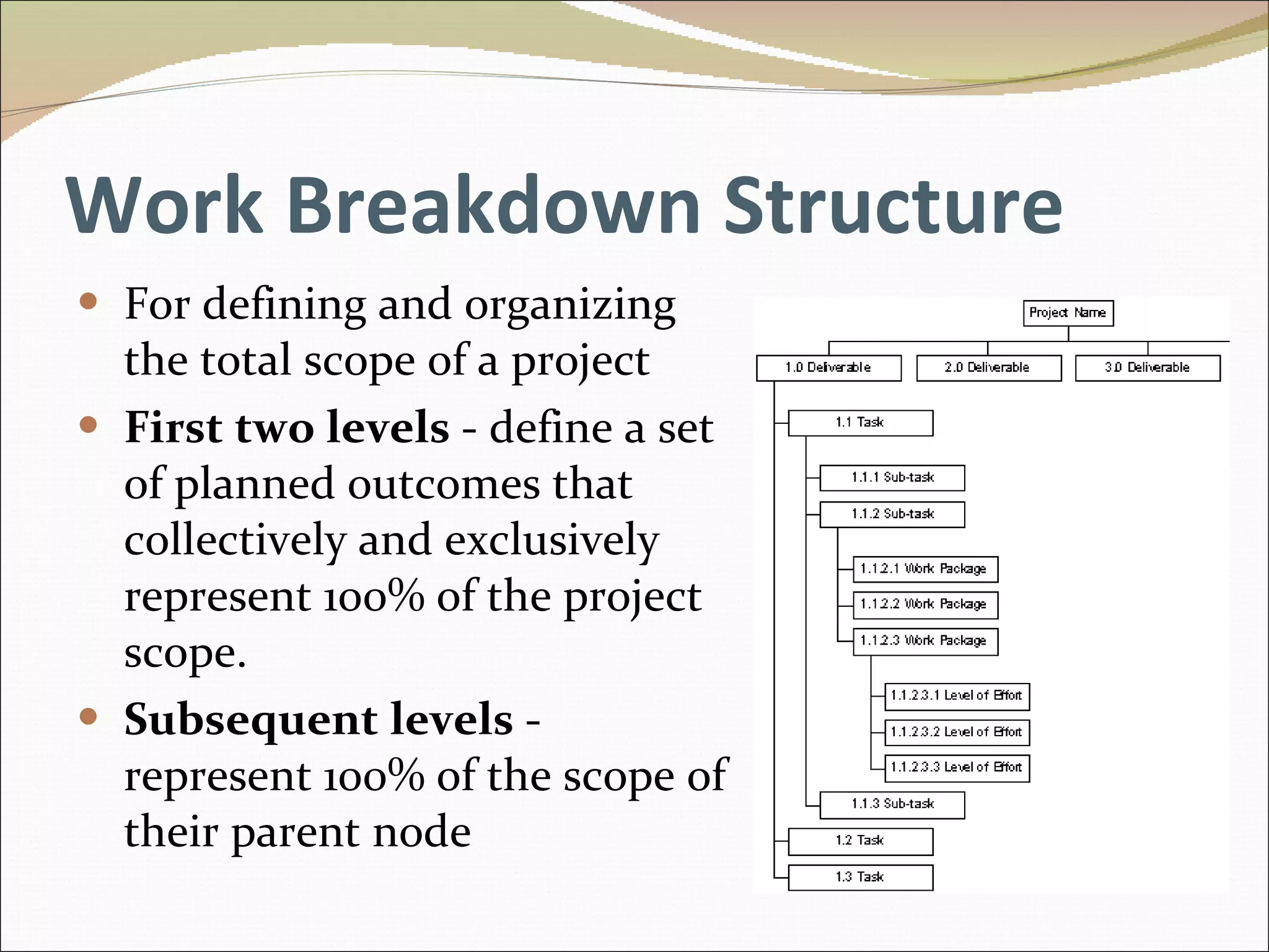 Work Breakdown Structure For defining and organizing the total scope of a project First two levels  - define a set of planned outcomes that collectively and exclusively represent 100% of the project scope.  Subsequent levels  -  represent 100% of the scope of their parent node 
