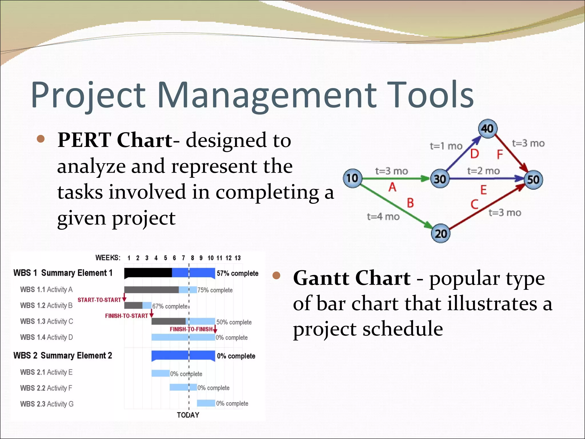 Project Management Tools PERT Chart - designed to analyze and represent the tasks involved in completing a given project Gantt Chart  - popular type of bar chart that illustrates a project schedule  