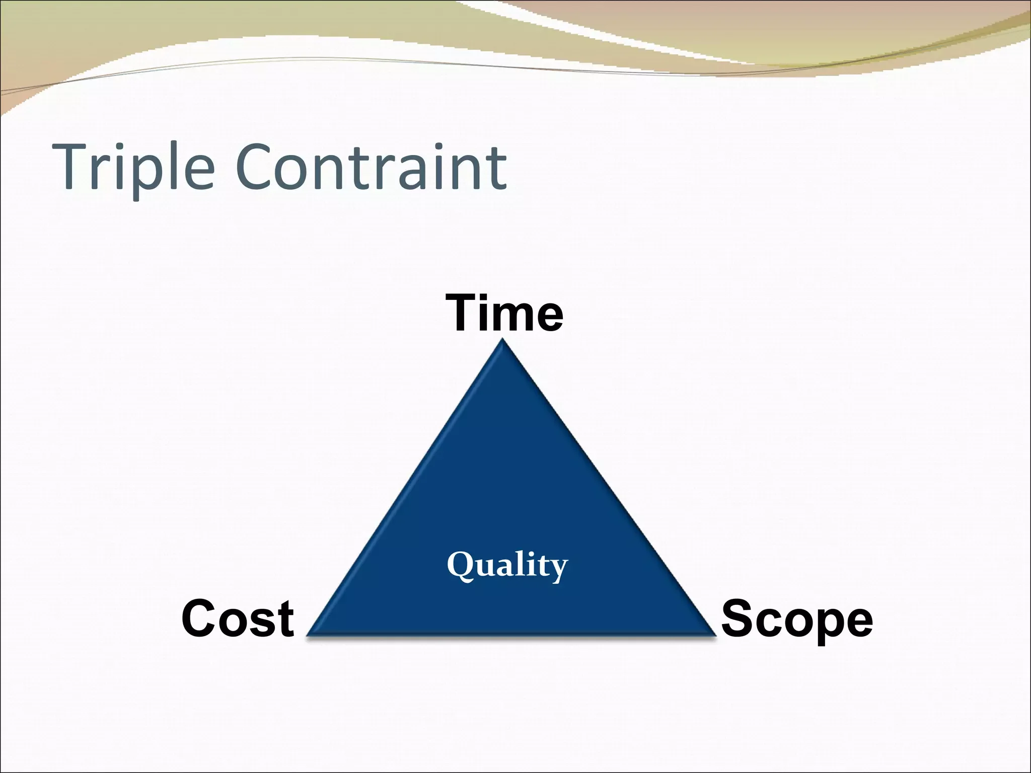 Triple Contraint Scope Time Cost Quality 