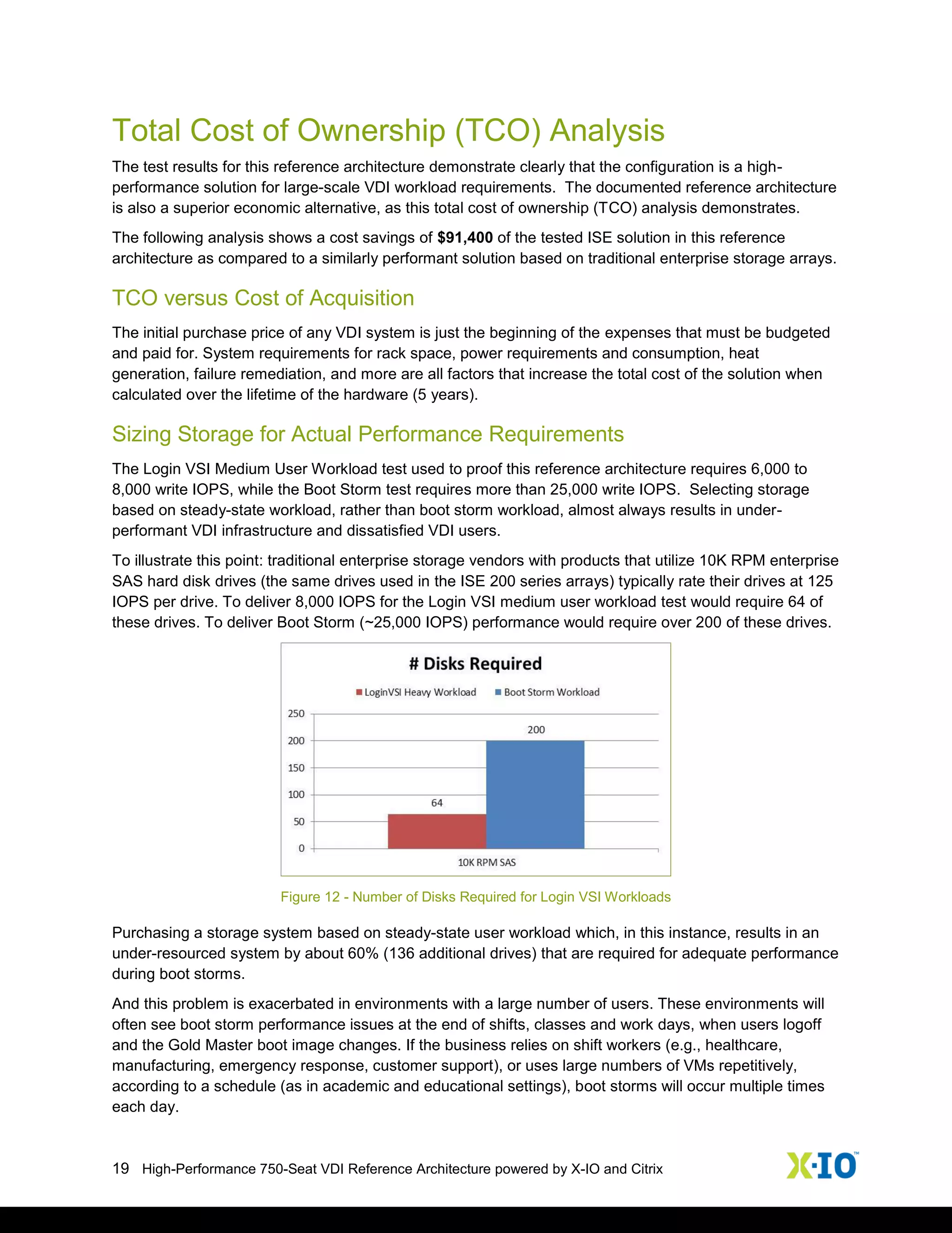 19 High-Performance 750-Seat VDI Reference Architecture powered by X-IO and Citrix
Total Cost of Ownership (TCO) Analysis
The test results for this reference architecture demonstrate clearly that the configuration is a high-
performance solution for large-scale VDI workload requirements. The documented reference architecture
is also a superior economic alternative, as this total cost of ownership (TCO) analysis demonstrates.
The following analysis shows a cost savings of $91,400 of the tested ISE solution in this reference
architecture as compared to a similarly performant solution based on traditional enterprise storage arrays.
TCO versus Cost of Acquisition
The initial purchase price of any VDI system is just the beginning of the expenses that must be budgeted
and paid for. System requirements for rack space, power requirements and consumption, heat
generation, failure remediation, and more are all factors that increase the total cost of the solution when
calculated over the lifetime of the hardware (5 years).
Sizing Storage for Actual Performance Requirements
The Login VSI Medium User Workload test used to proof this reference architecture requires 6,000 to
8,000 write IOPS, while the Boot Storm test requires more than 25,000 write IOPS. Selecting storage
based on steady-state workload, rather than boot storm workload, almost always results in under-
performant VDI infrastructure and dissatisfied VDI users.
To illustrate this point: traditional enterprise storage vendors with products that utilize 10K RPM enterprise
SAS hard disk drives (the same drives used in the ISE 200 series arrays) typically rate their drives at 125
IOPS per drive. To deliver 8,000 IOPS for the Login VSI medium user workload test would require 64 of
these drives. To deliver Boot Storm (~25,000 IOPS) performance would require over 200 of these drives.
Figure 12 - Number of Disks Required for Login VSI Workloads
Purchasing a storage system based on steady-state user workload which, in this instance, results in an
under-resourced system by about 60% (136 additional drives) that are required for adequate performance
during boot storms.
And this problem is exacerbated in environments with a large number of users. These environments will
often see boot storm performance issues at the end of shifts, classes and work days, when users logoff
and the Gold Master boot image changes. If the business relies on shift workers (e.g., healthcare,
manufacturing, emergency response, customer support), or uses large numbers of VMs repetitively,
according to a schedule (as in academic and educational settings), boot storms will occur multiple times
each day.
 