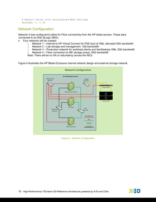 10 High-Performance 750-Seat VDI Reference Architecture powered by X-IO and Citrix
# Restart server with reconfigured MPIO settings
shutdown –r –t 00
Network Configuration
Network 4 was configured to allow for Fibre connectivity from the HP blade servers. These were
connected to an 8Gb QLogic 5802v.
 Four networks will be created:
o Network 1 – Internal to HP Virtual Connect for PXE boot of VMs, allocated 5Gb bandwidth
o Network 2 – Lab storage and management, 1Gb bandwidth
o Network 3 – Production network for workload clients and XenDesktop VMs, 5Gb bandwidth
o Network 4 – Fibre connection to ISE storage arrays, 8Gb bandwidth
Note: There will be no HA or redundancy across the NICs
Figure 4 illustrates the HP Blade Enclosure internal network design and external storage network.
Figure 4 - Network Configuration
 