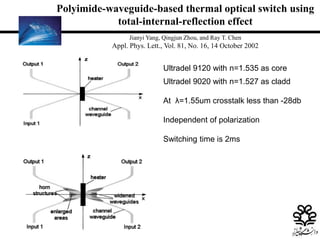 11
Polyimide-waveguide-based thermal optical switch using
total-internal-reflection effect
Jianyi Yang, Qingjun Zhou, and Ray T. Chen
Appl. Phys. Lett., Vol. 81, No. 16, 14 October 2002
Ultradel 9120 with n=1.535 as core
Ultradel 9020 with n=1.527 as cladd
At λ=1.55um crosstalk less than -28db
Independent of polarization
Switching time is 2ms
 