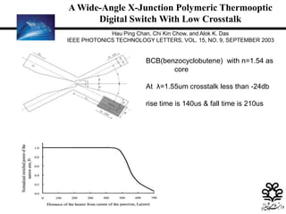 13
A Wide-Angle X-Junction Polymeric Thermooptic
Digital Switch With Low Crosstalk
Hau Ping Chan, Chi Kin Chow, and Alok K. Das
IEEE PHOTONICS TECHNOLOGY LETTERS, VOL. 15, NO. 9, SEPTEMBER 2003
BCB(benzocyclobutene) with n=1.54 as
core
At λ=1.55um crosstalk less than -24db
rise time is 140us & fall time is 210us
 