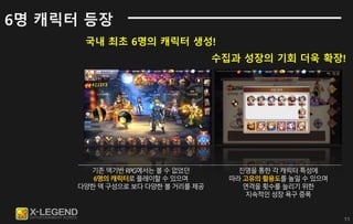 11
진영을 통한 각 캐릭터 특성에
따라 고유의 활용도를 높일 수 있으며
연격을 횟수를 늘리기 위한
지속적인 성장 욕구 증폭
국내 최초 6명의 캐릭터 생성!
수집과 성장의 기회 더욱 확장!
기존 덱기반 RPG에서는 볼 수 없었던
6명의 캐릭터로 플레이할 수 있으며
다양한 덱 구성으로 보다 다양한 볼 거리를 제공
6명 캐릭터 등장
 